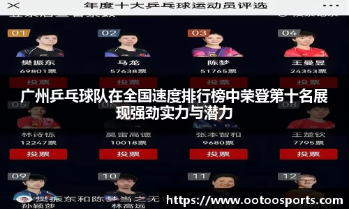 广州乒乓球队在全国速度排行榜中荣登第十名展现强劲实力与潜力