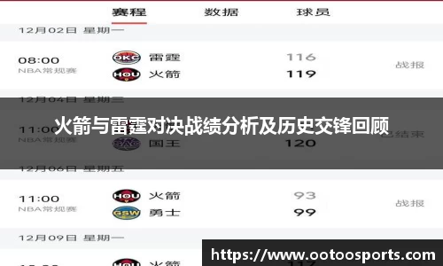 火箭与雷霆对决战绩分析及历史交锋回顾